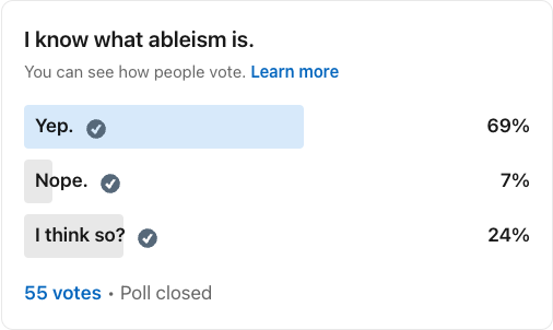 Screenshot of a LinkedIn poll with the prompt, âI know what ableism is.â There were 55 respondents. The answers were 69% yep, 7% nope, 24% I think so?